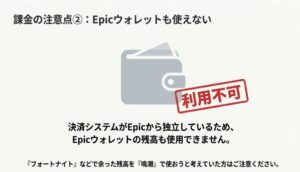 : Epicウォレット残高が鳴潮の決済で使用できない仕様の解説