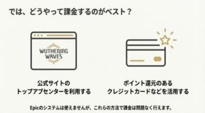 公式サイトのトップアップセンターやクレジットカードを利用した推奨課金方法