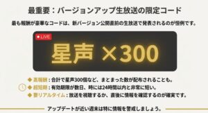 鳴潮のバージョンアップ生放送で配布される星声300個などの期間限定コード情報