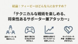 フィービーの取得をおすすめする人の特徴4選まとめ