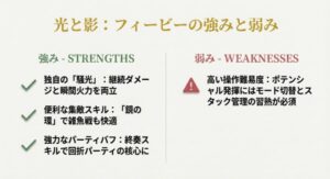 フィービーの強みである騒光ダメージや集敵スキルと、弱点である操作難易度のまとめ