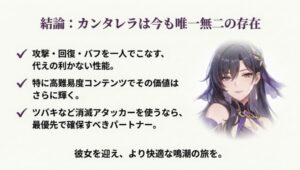カンタレラ 総合評価 消滅パーティに必須のサポーター