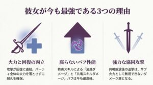 カンタレラの役割 攻撃力依存ヒーラー兼サブアタッカー 消滅属性