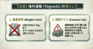 海外通販Yogoods利用時の重量制限（2kg）と関税発生ライン（約1.6万円）の注意点