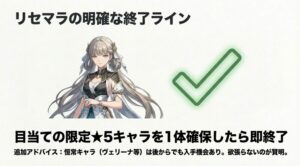 リセマラの終了ラインは限定星5キャラ1体の確保。恒常キャラは後から入手機会があるため欲張らないことが賢明であるというアドバイス。