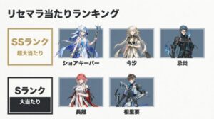 鳴潮のリセマラ当たりキャラランキング。SSランクにショアキーパー、今汐、忌炎。Sランクに長離、相里要を挙げたキャラクター評価一覧。