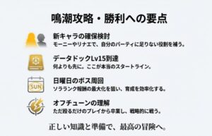 新キャラ確保、データドックLv15、日曜日周回など攻略の要点4選