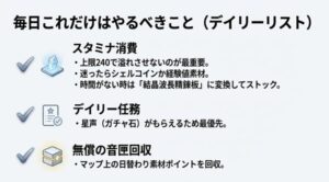 スタミナ消費、デイリー任務、音匣回収など毎日優先すべきタスク一覧